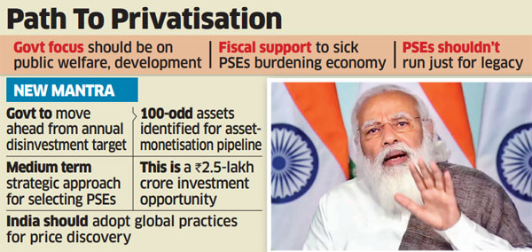 Govt will monetise or modernise public sector enterprises: PM Modi - The  Economic Times