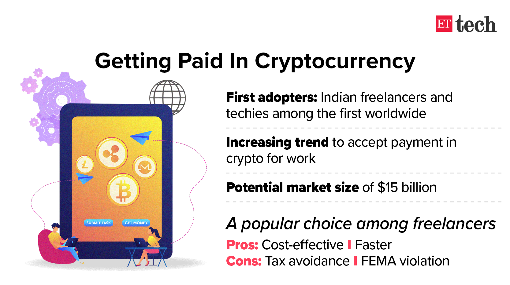 gaji crypto gaji crypto
