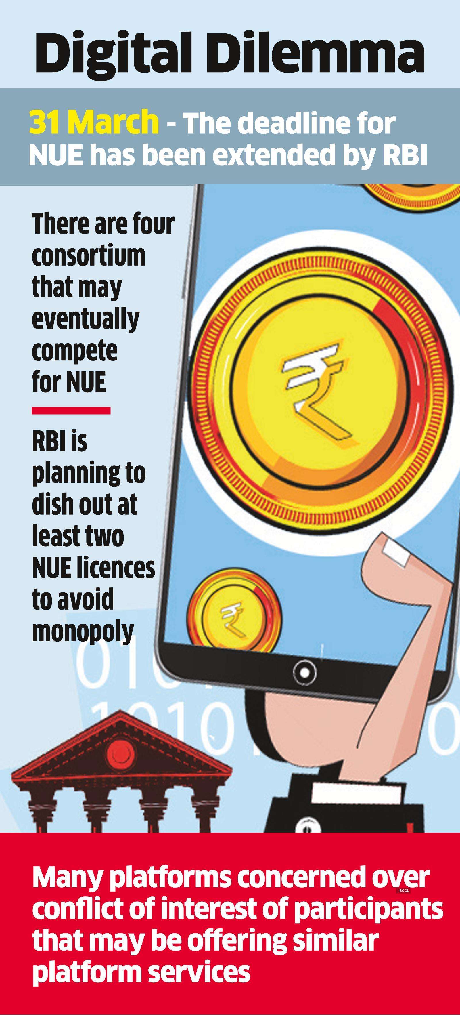 Mastercard Conflict Of Interest May Hit Mastercard And Visa S Nue Licence Plans The Economic Times