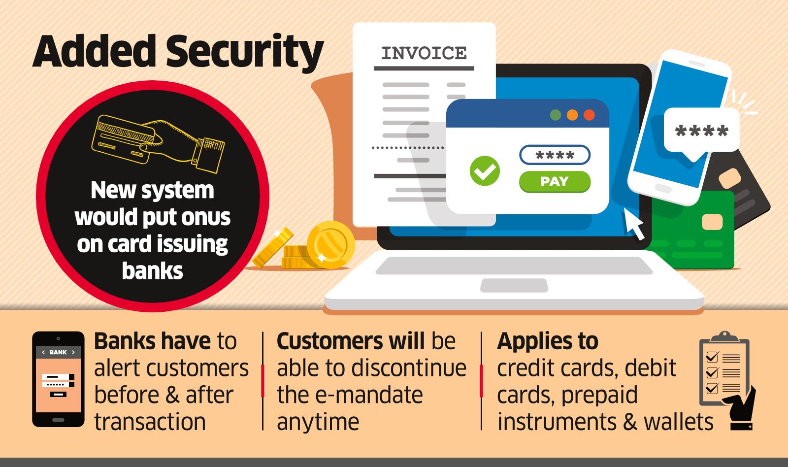Banks Seek Time on Standing Instructions
