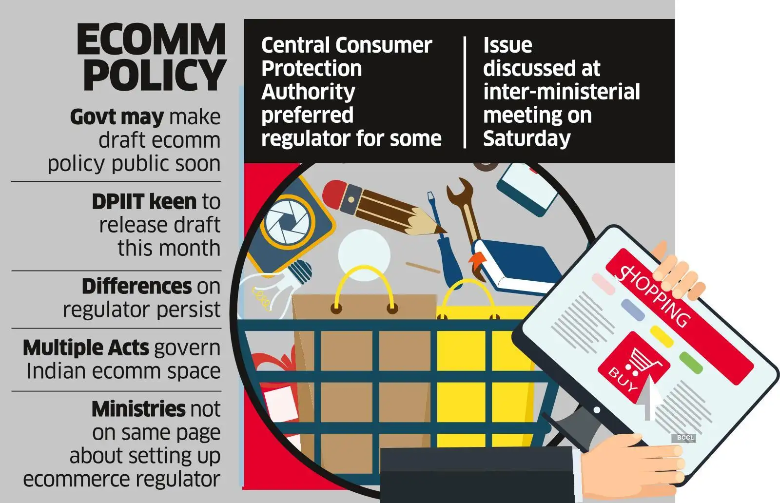 DPIIT Likely To Release India s Draft E commerce Policy This Month 