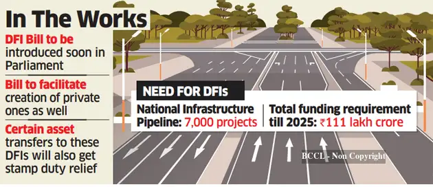 Dfis Example Private sector DFIs may get 5-year tax holiday - The Economic Times