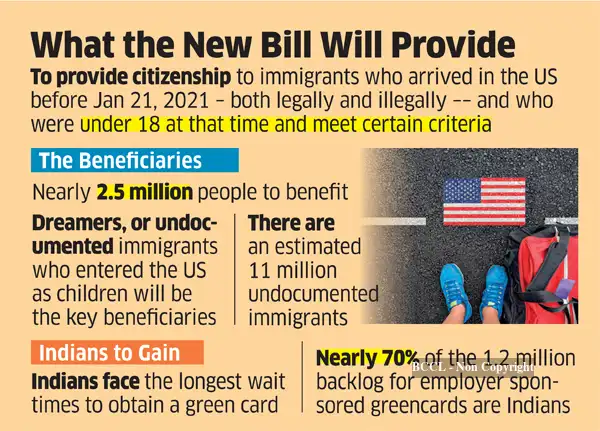 us citizenship: Biden administration clears the path to citizenship for ...