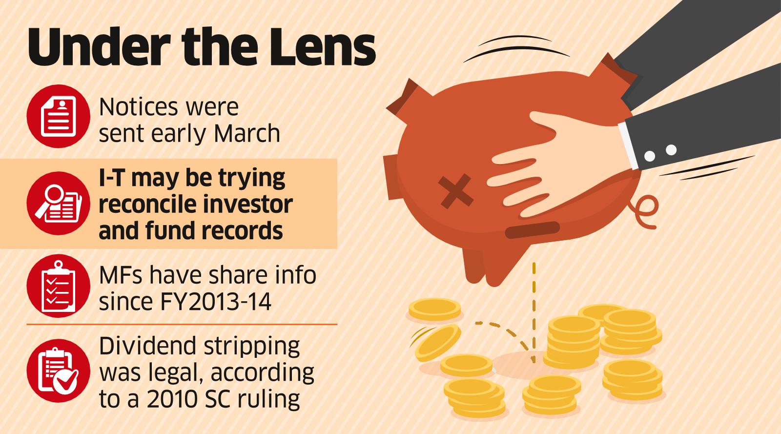 Taxman Puts Fund Houses, HNIs On Watch Over Past Dividend Stripping