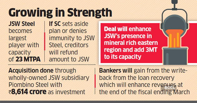 jsw