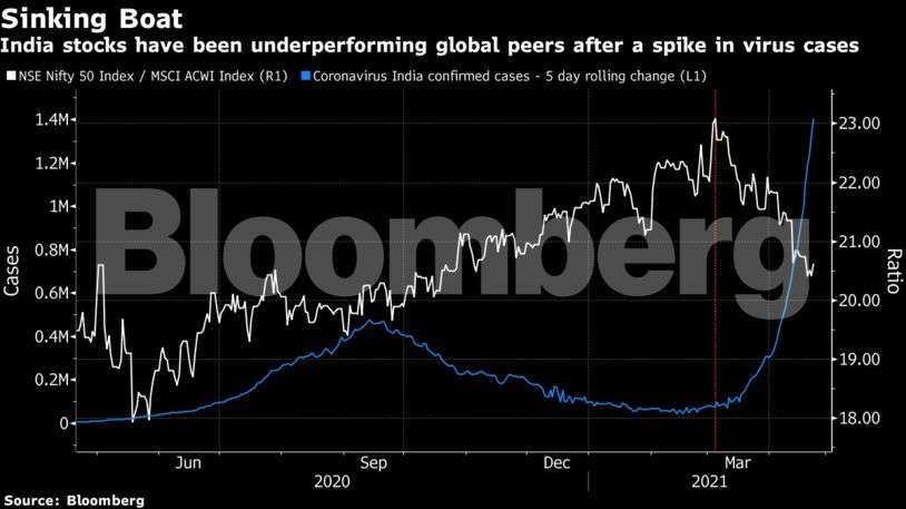 Fidelity chairman says no need for IPO - Bloomberg