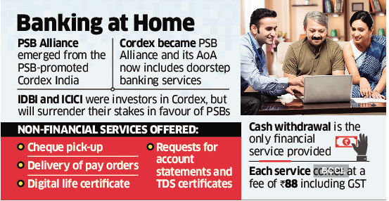 PSB Alliance : Doorstep Banking