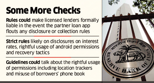loan app