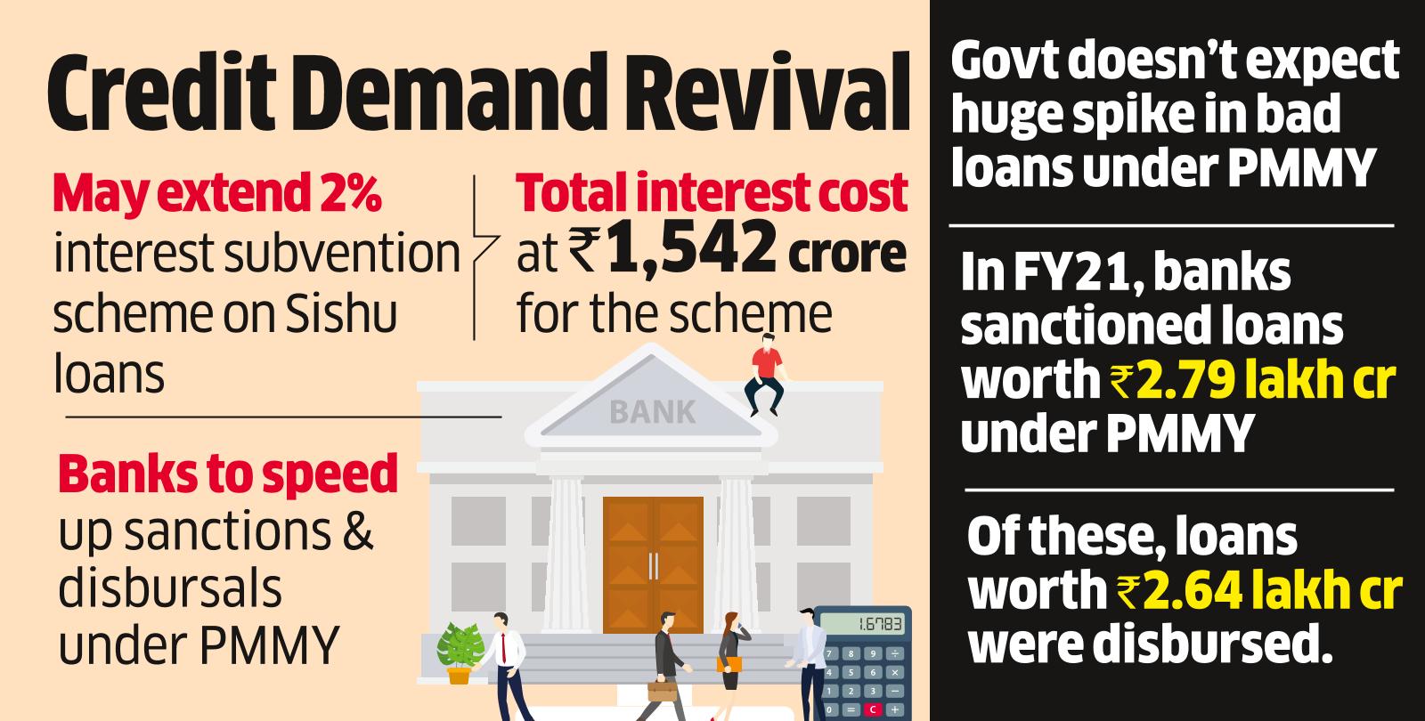 Govt Wants Lenders to Step Up Focus on Mudra Loans