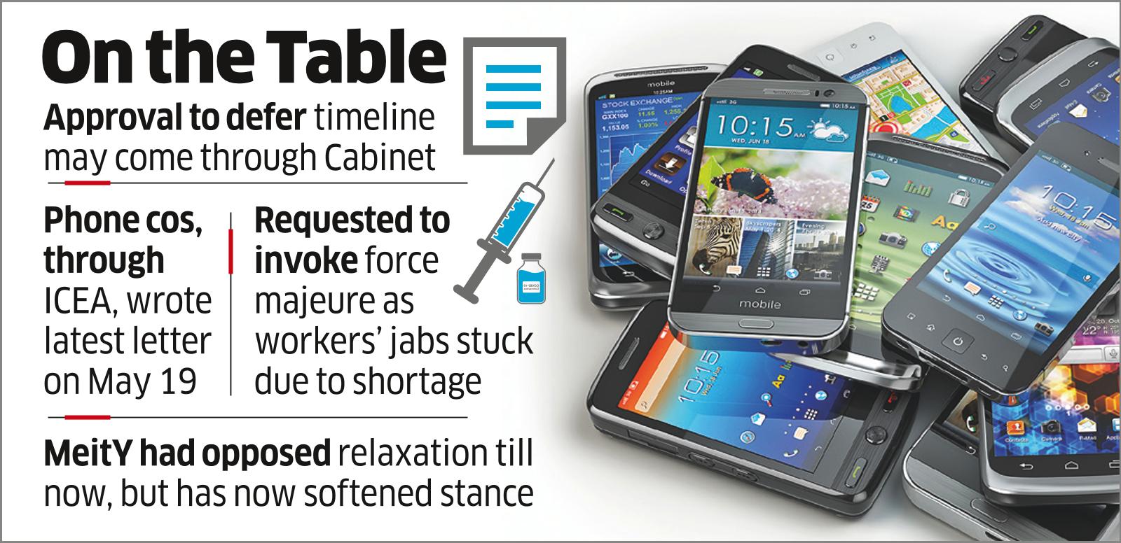 Mobile PLI Timeline may Begin in FY22