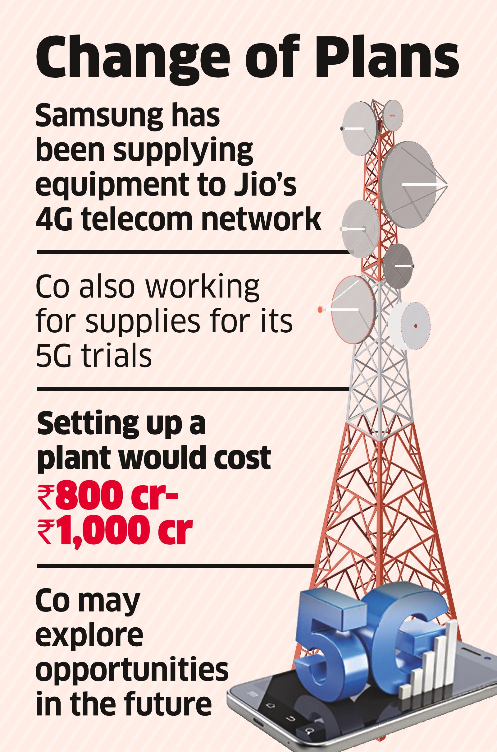 Samsung won’t Seek PLIs for Equipment