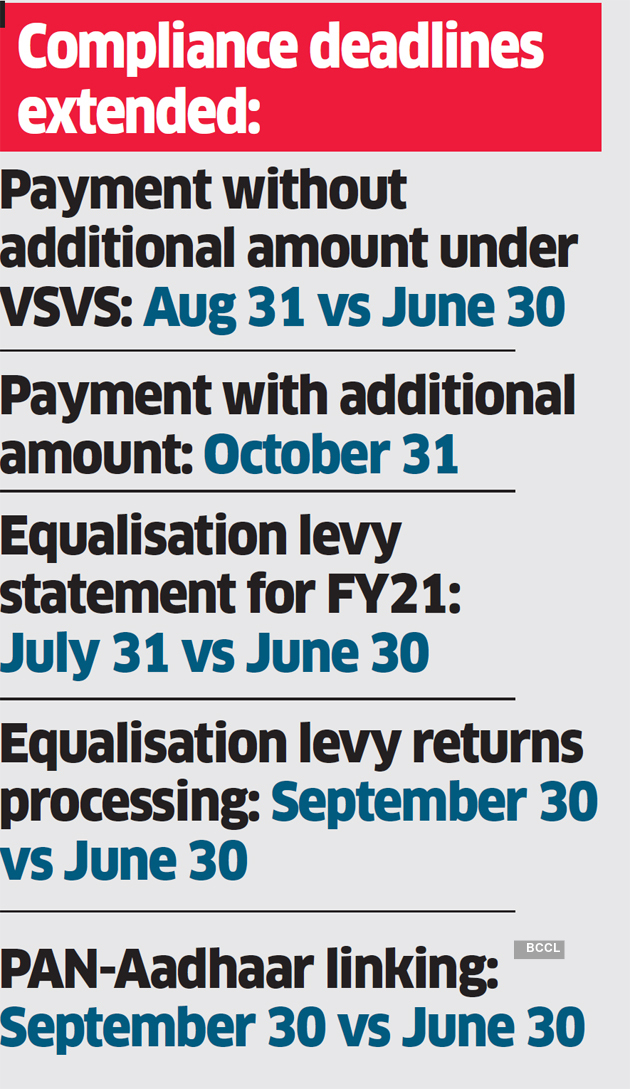 Govt announces tax concessions for payments for Covid 19