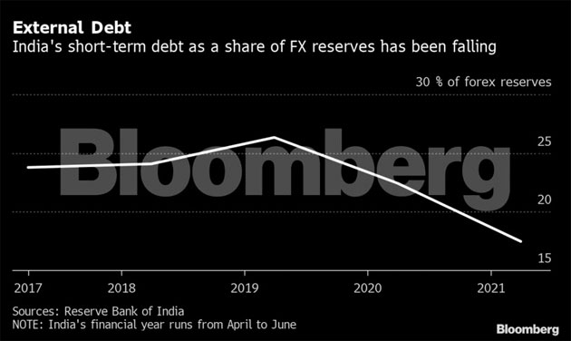forex3