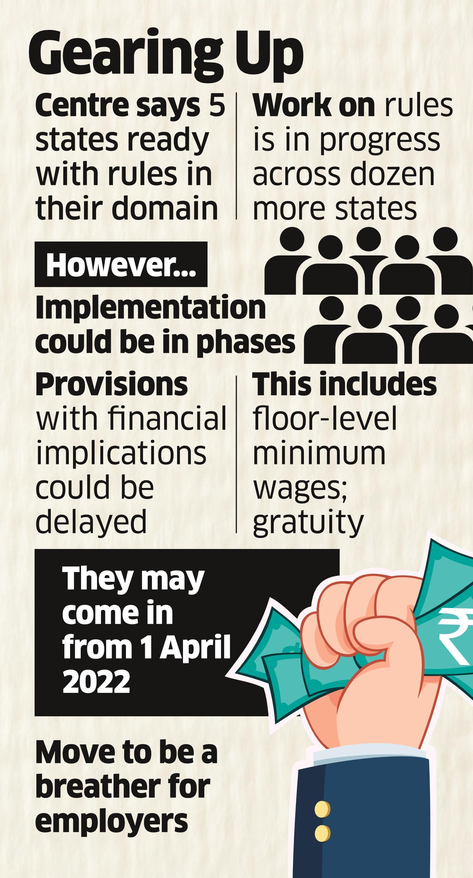 Centre may Notify Labour Codes in 4 Months