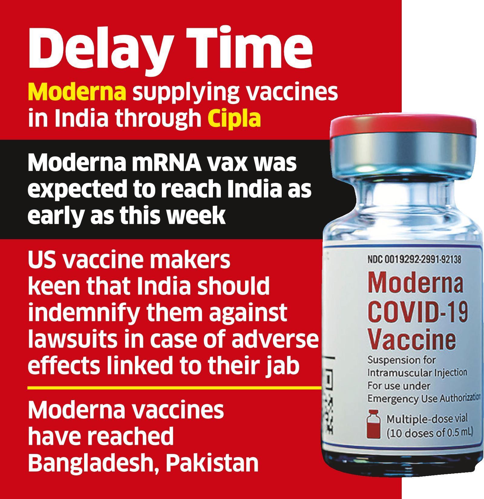 Moderna vaccine: India’s wait for Moderna vaccine could get longer ...