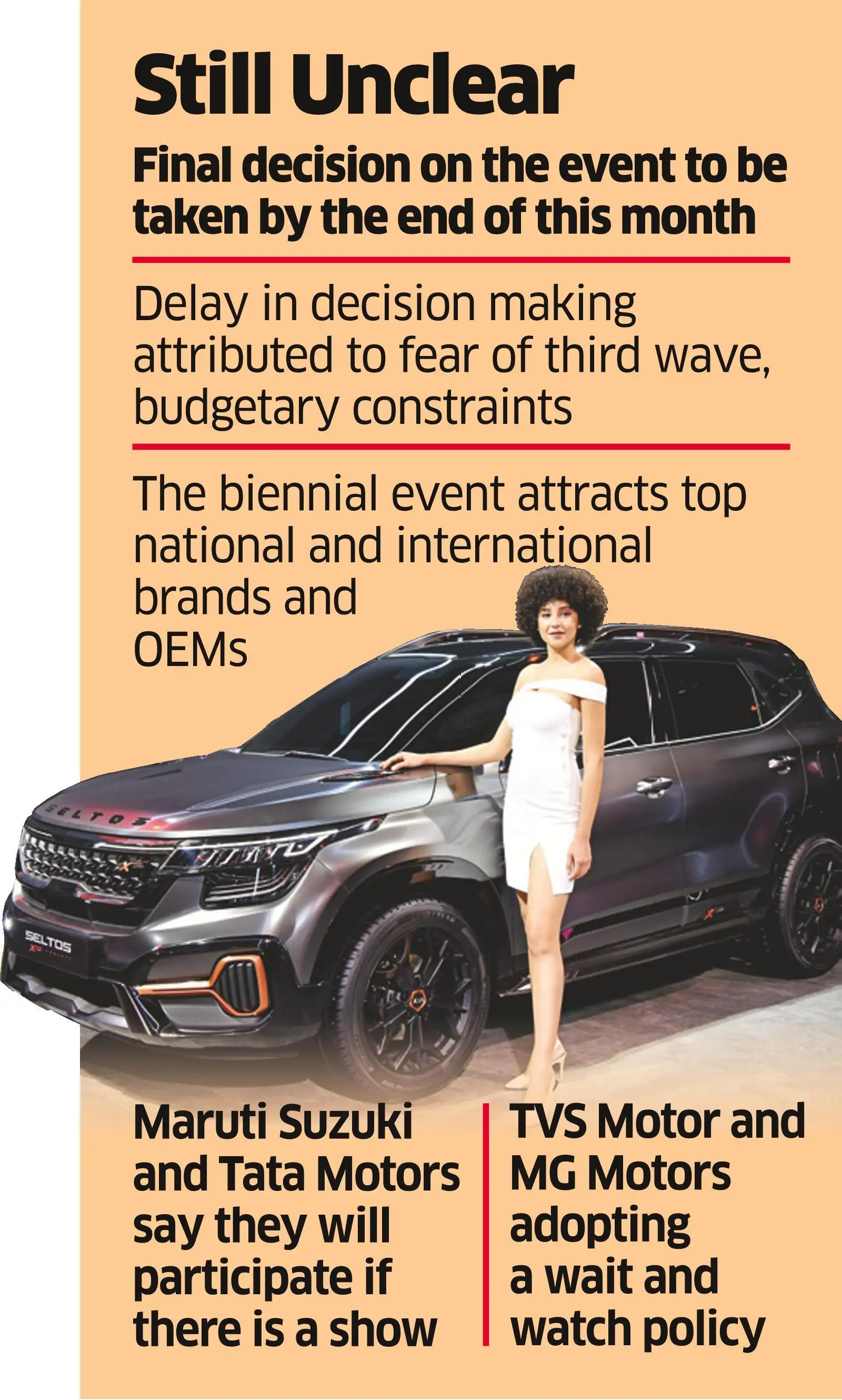 Auto Expo 2022 India’s auto sector may apply brakes on Auto Expo in
