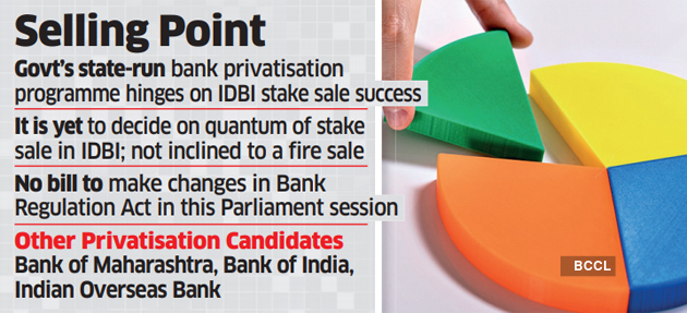 IDBI Bank stake sale: Government to first gauge investor response to IDBI  stake sale - The Economic Times