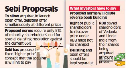 sebi proposal sebi proposal