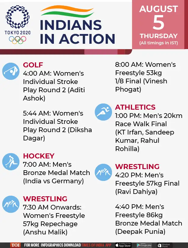 Tokyo Olympics 2020: India's schedule on August 5