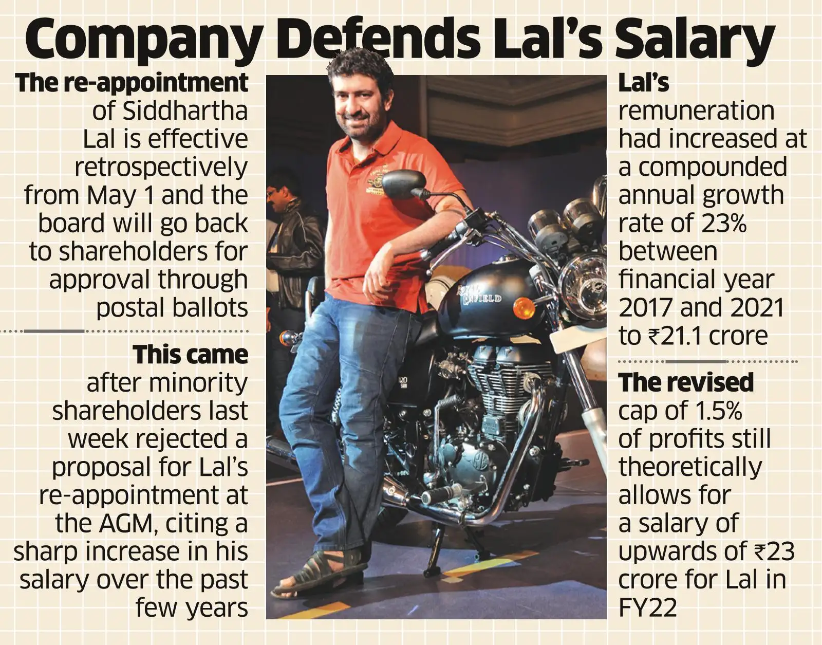 eicher motors siddhartha lal
