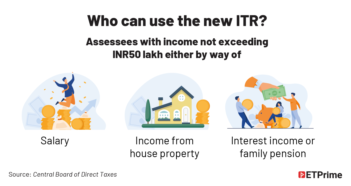 Who can use the new ITR-@2x
