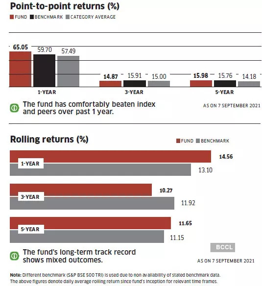 equity research reports by motilal oswal