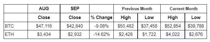 Resistance2 Resistance2
