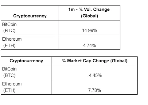 Resistance3 Resistance3