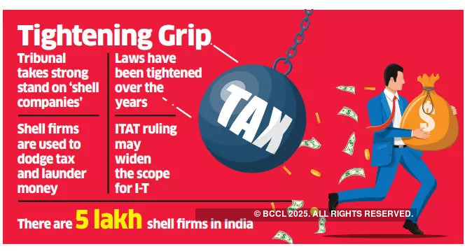 tax