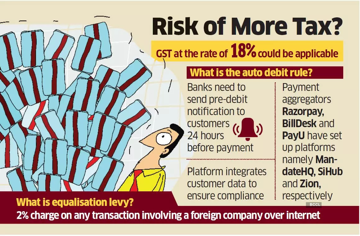 RBI-Auto-Debit