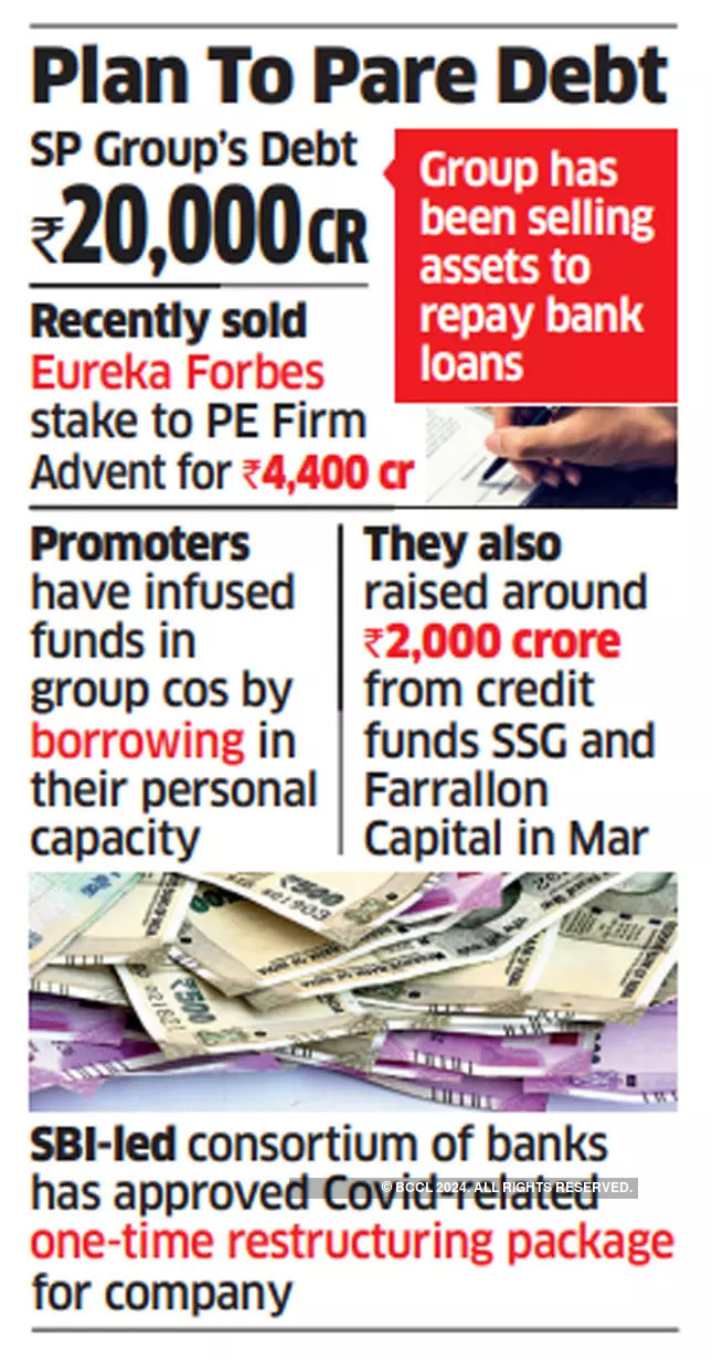 Tata Sons: Mistrys Plan To Raise Rs 6,600 Crore Via Debentures In Fresh ...