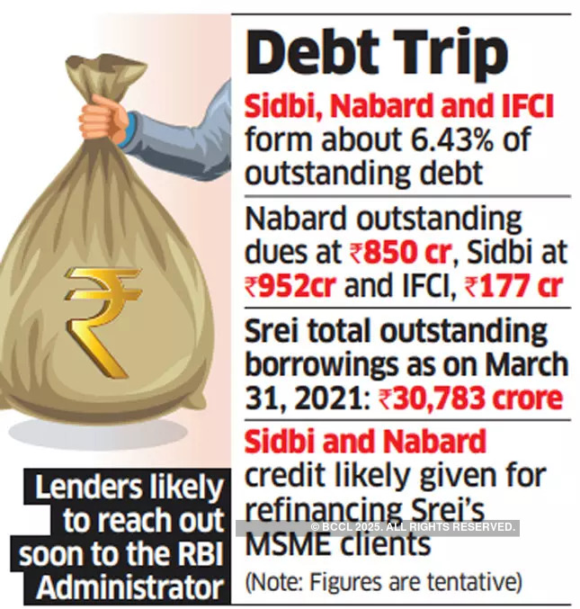 debt