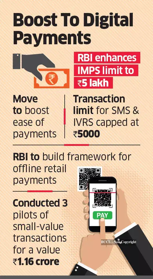Imps Rbi imps: RBI more than doubles limit on IMPS to Rs 5 lakh - The Economic Times