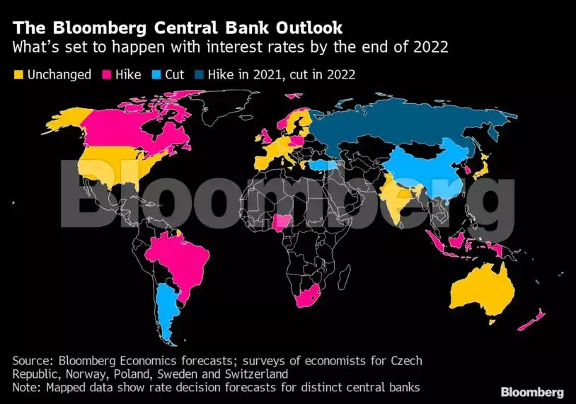 inflation: Global central bankers spooked by signs of inflation ...