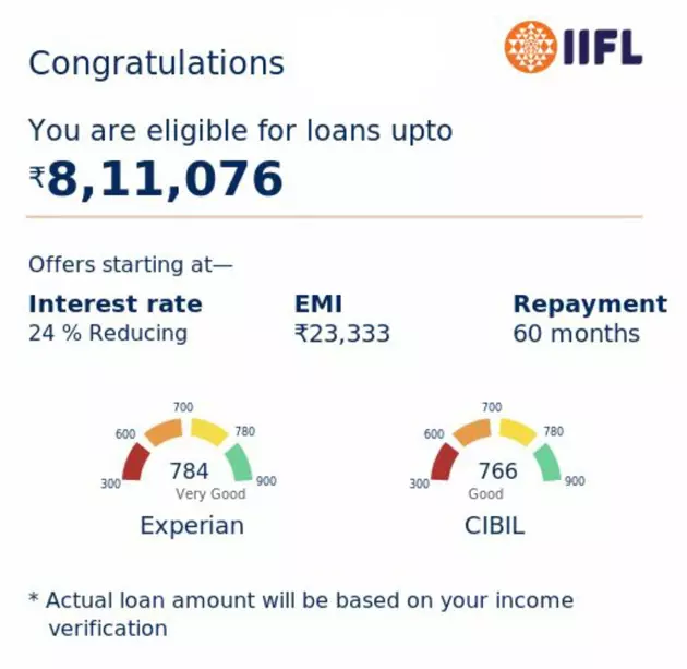 loan3
