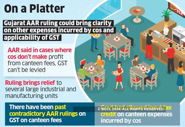 gst1