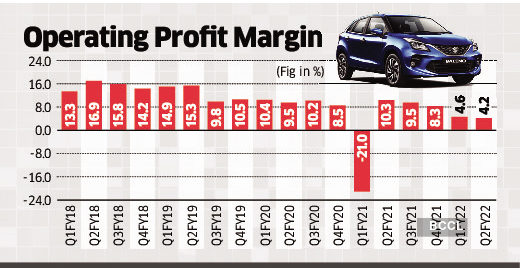 maruti motors near me