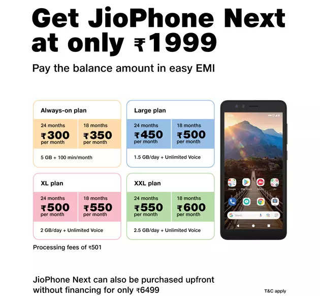 jio phone rs 1999