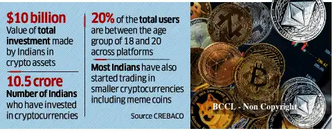 crypto