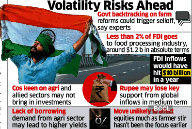 rupee