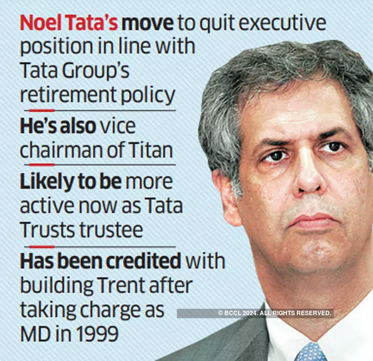 Noel Tata steps down from all executive roles at Tata Group