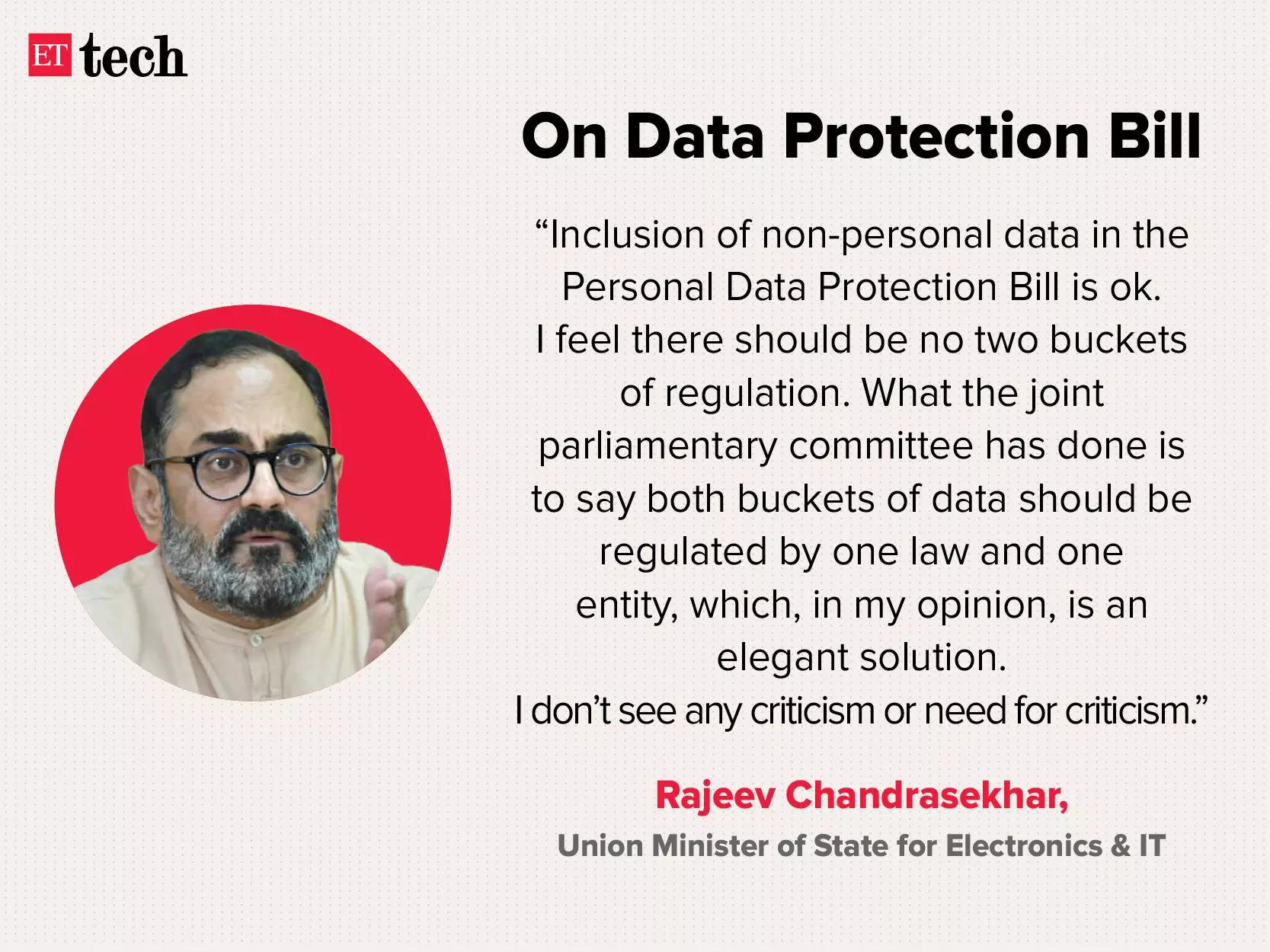 ON data protection