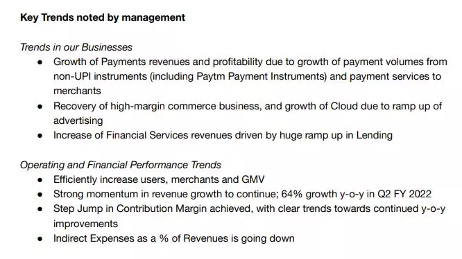 Paytm Management