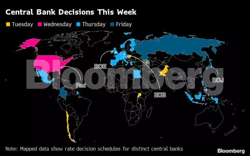 inflation: Twenty central banks hold meetings as inflation forces split ...