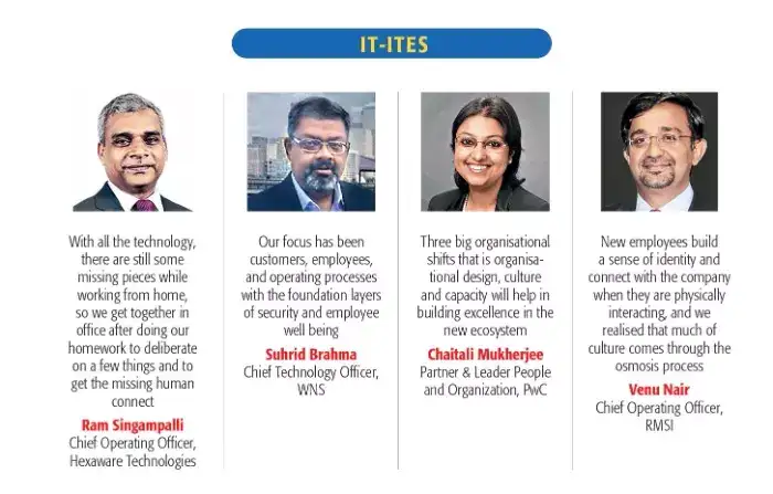 Tech’s redefining the workplace of tomorrow - The Economic Times