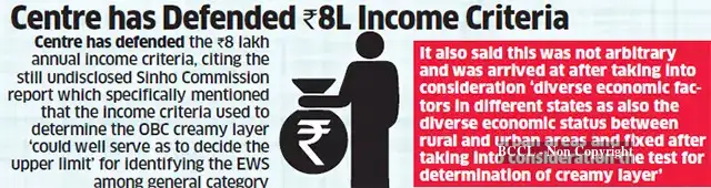 ews: Most EWS beneficiaries from families with below Rs 5 lakh income ...