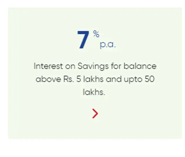 Equitas Small Finance Bank Savings Account Interest Rate savings account interest rates: These banks are offering more than 6%