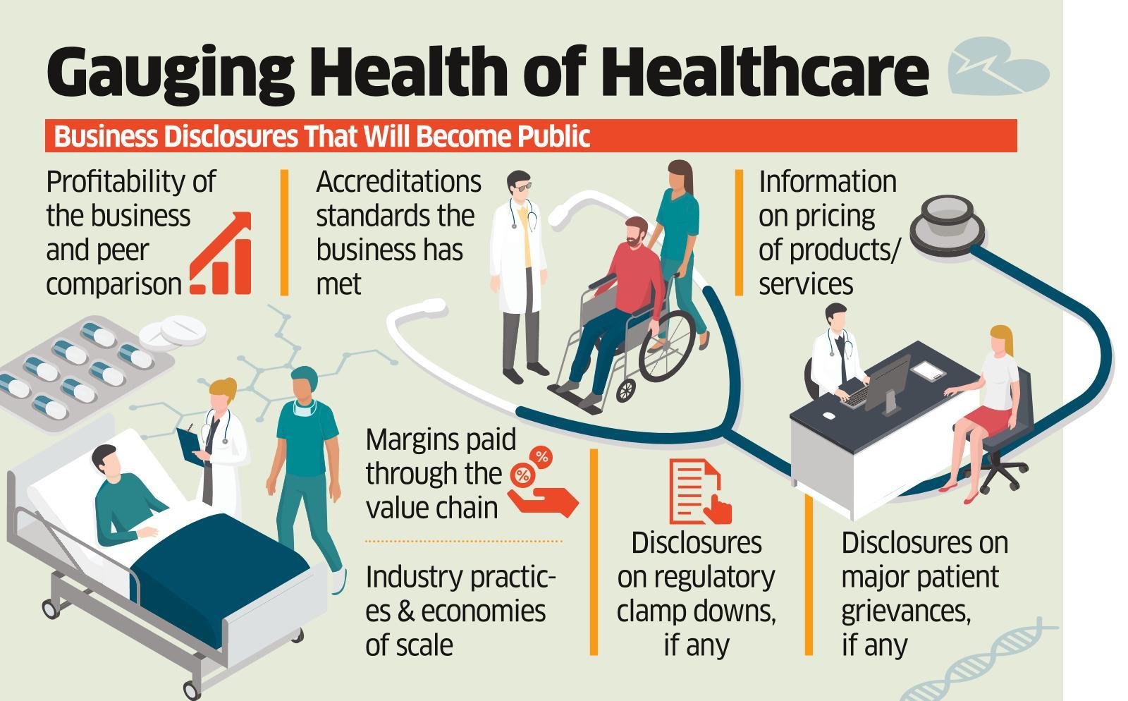 More Healthcare Businesses Keen to Take a Shot at Primary Market