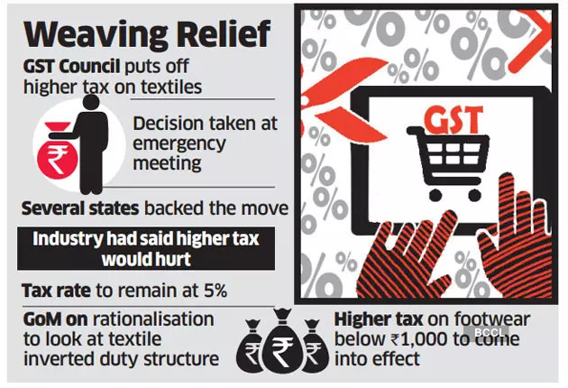 GST Council decides to defer rate hike on textiles from 5% to 12% - The  Economic Times