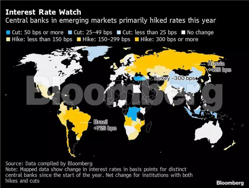 global economy: Charting the Global Economy: Factory output improving ...